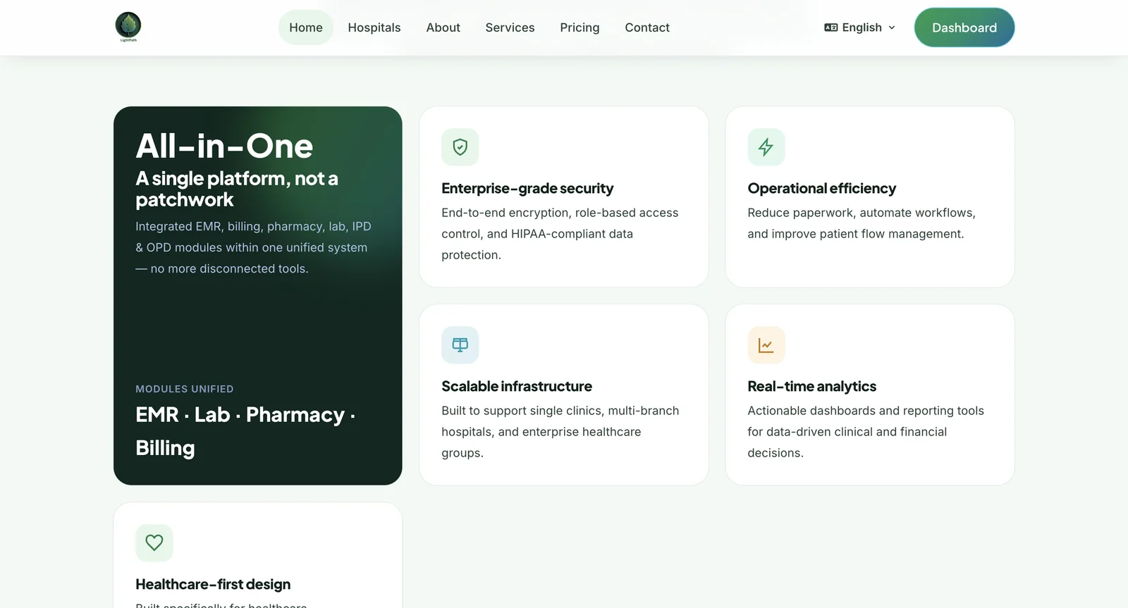LightPath Care all-in-one platform — EMR, lab, pharmacy and billing.